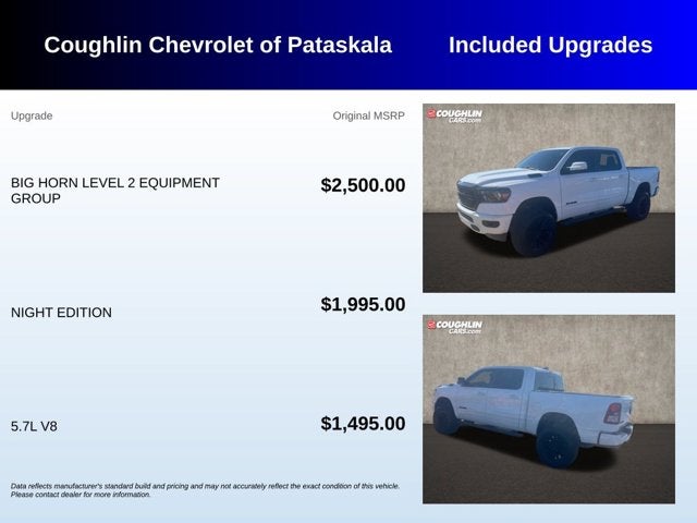 2020 RAM 1500 Big Horn
