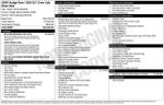 2009 Dodge Ram 1500 SLT