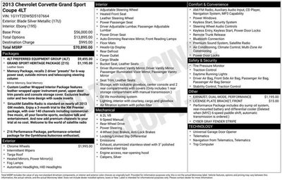 2013 Chevrolet Corvette Grand Sport 4LT