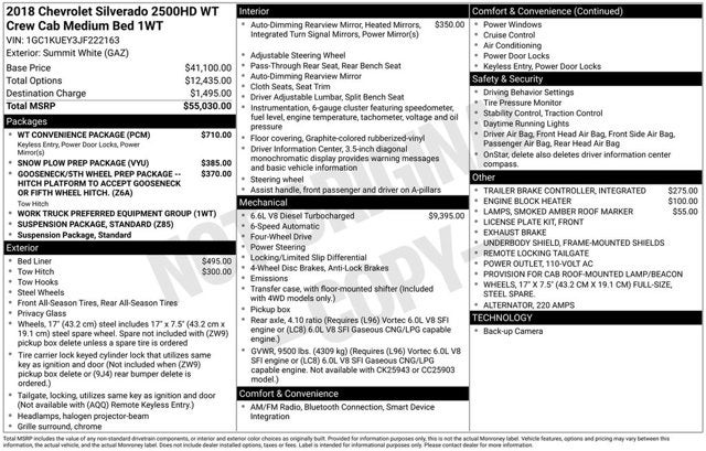 2018 Chevrolet Silverado 2500HD Work Truck