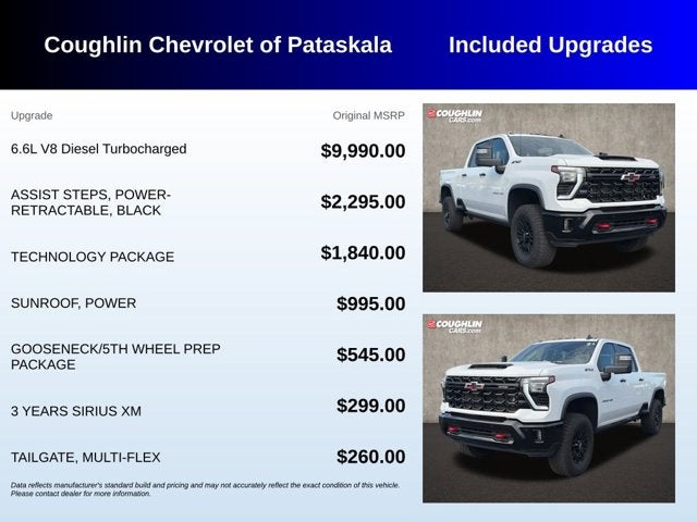 2025 Chevrolet Silverado 2500HD ZR2