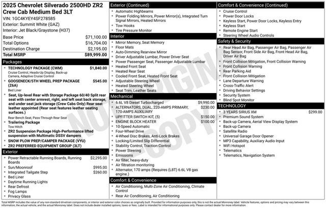 2025 Chevrolet Silverado 2500HD ZR2