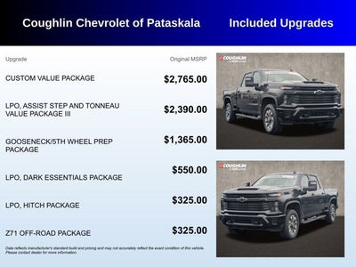 2024 Chevrolet Silverado 2500HD 4WD Crew Cab 159" Custom