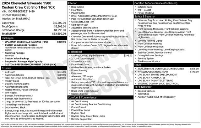 2024 Chevrolet Silverado 1500 4WD Crew Cab 147" Custom