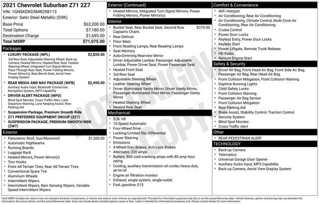 2021 Chevrolet Suburban Z71