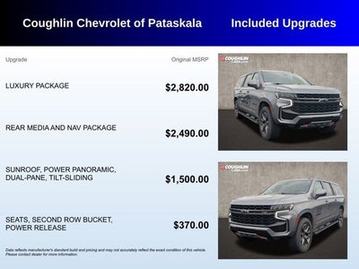 2021 Chevrolet Suburban Z71