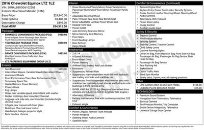 2016 Chevrolet Equinox LTZ
