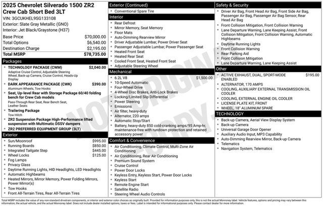 2025 Chevrolet Silverado 1500 ZR2