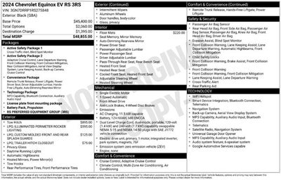 2024 Chevrolet Equinox EV RS