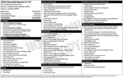 2024 Chevrolet Equinox LT
