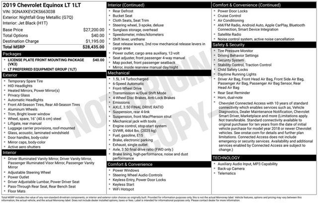 2019 Chevrolet Equinox LT