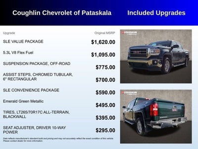 2014 GMC Sierra 1500 SLE