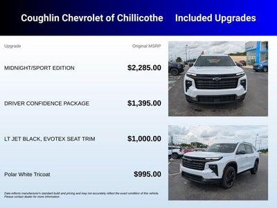 2027 Chevrolet Traverse AWD LT