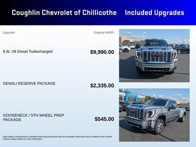 2026 GMC Sierra 3500HD Denali