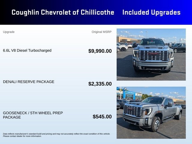 2026 GMC Sierra 3500HD Denali