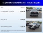 2027 GMC Terrain AWD Elevation