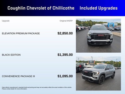 2027 GMC Terrain AWD Elevation